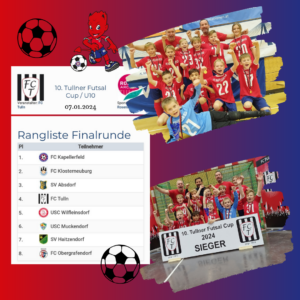 Read more about the article U10 Turniersieg in Tulln