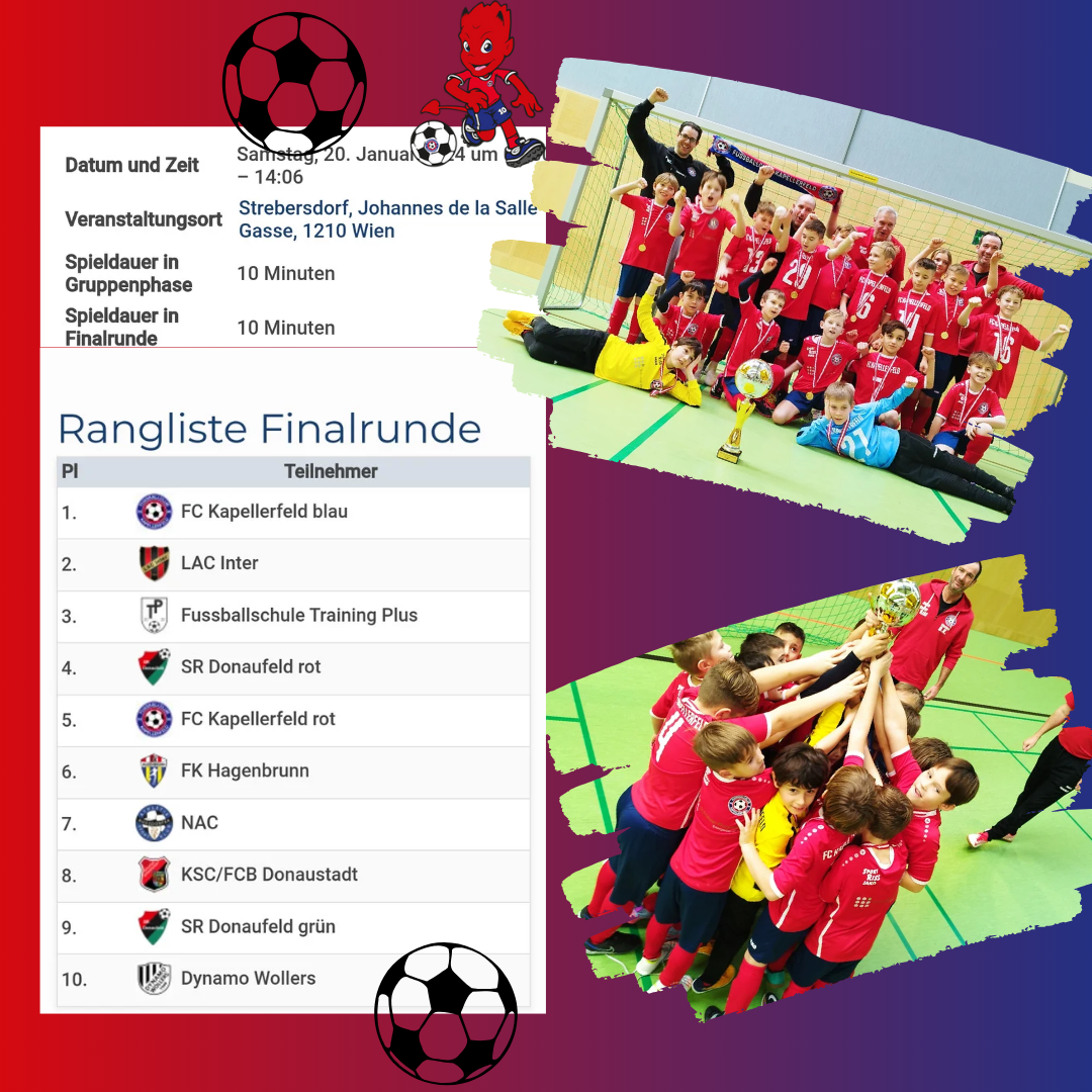 Read more about the article U10 Turniersieg in Strebersdorf