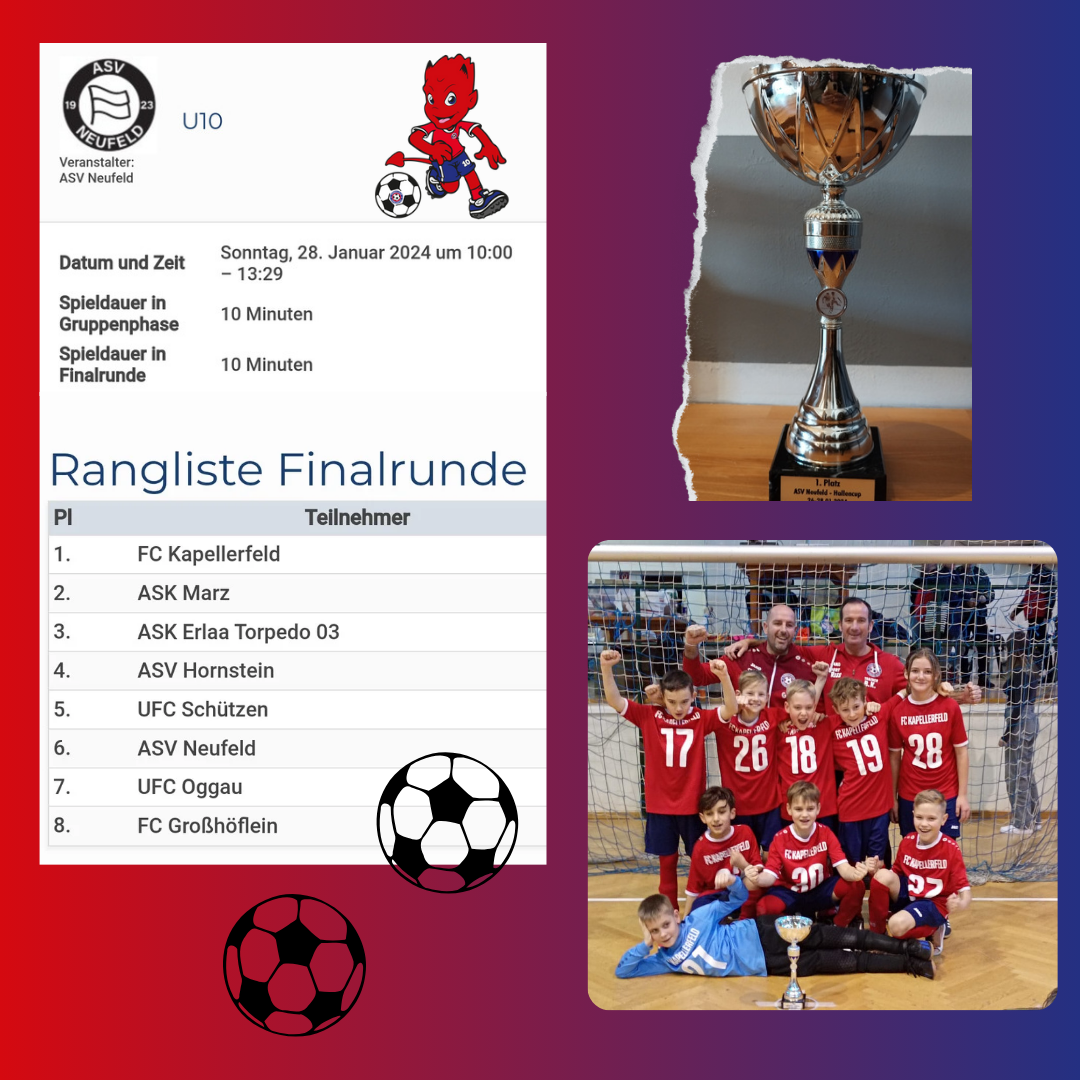 Read more about the article U10 Turniersieg in Neufeld