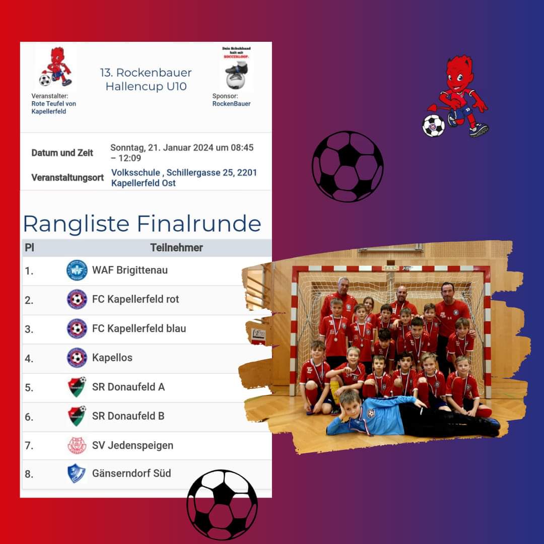 Read more about the article U10 holen Platz 2,3 und 4 beim Heimturnier