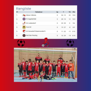 Read more about the article U8 schrammt zum Jahresauftakt knapp an Turniersieg vorbei