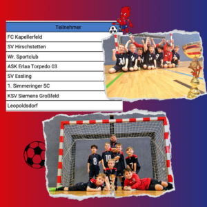Read more about the article „Oops we did it again“ – erneuter Turniersieg der U8 beim ASK Erlaa Torpedo 03 Turnier