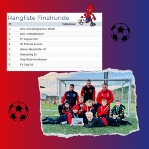 Read more about the article 3.Platz bei der Kunstrasentrophy in Scheiblingkirchen
