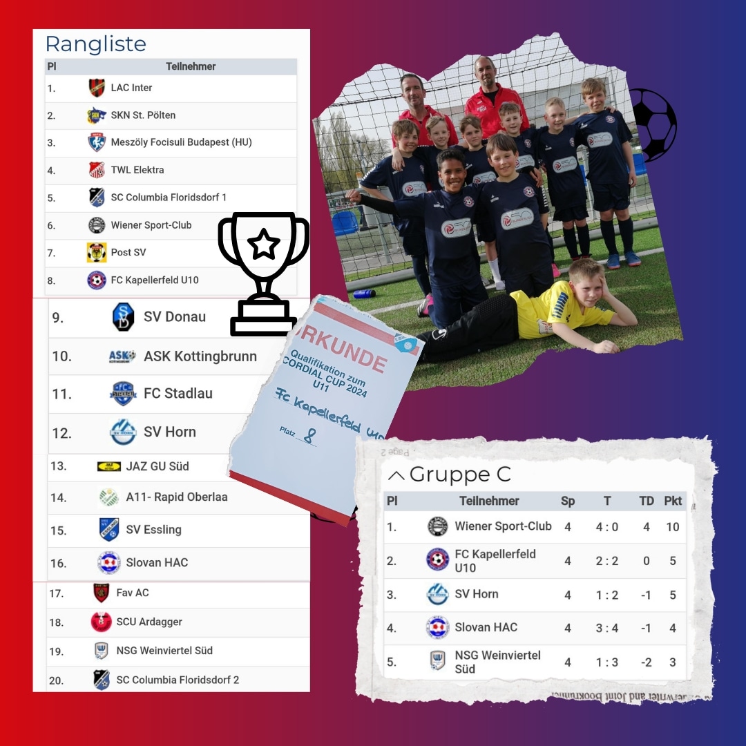 Read more about the article Sensationeller Erfolg der U10, beim U11 Cordialcup