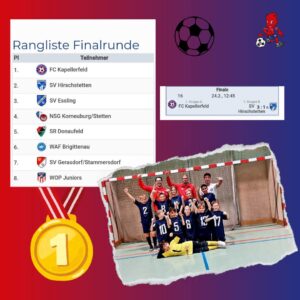 Read more about the article U11 erster Turniersieg beim ersten Hallenturnier