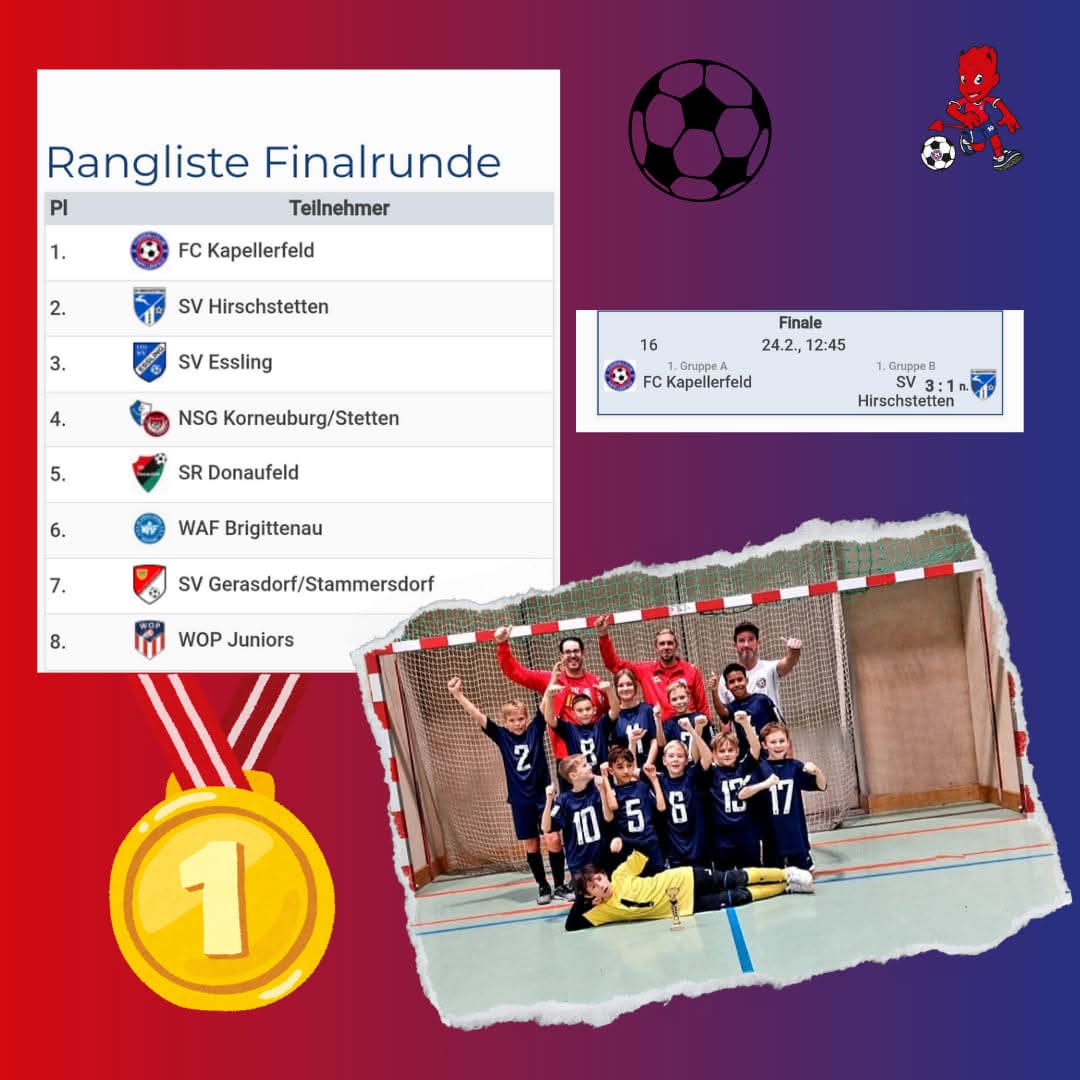 Read more about the article U11 erster Turniersieg beim ersten Hallenturnier